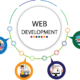 Web site Development